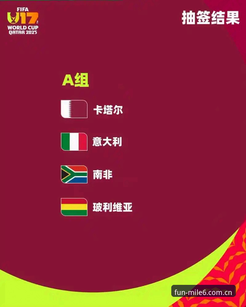 U17世界杯抽签结果深度解析：中国男女足迎来关键挑战
