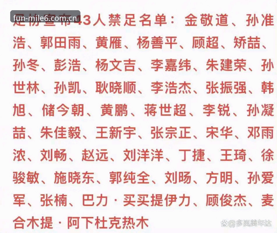 中国足协第三批禁足名单深度解析：65人受罚背后，米乐M6游戏用户如何看待行业震荡